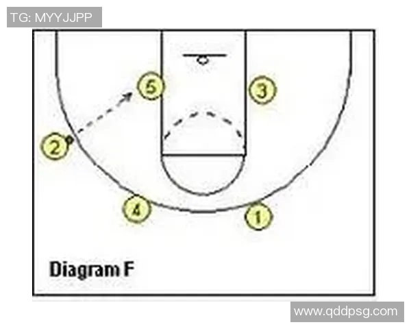 成都足球队快攻战术解析与实战应用探讨 成都足球队快攻战术解析与实战应用探讨