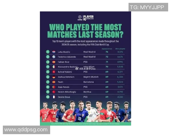 现役足球明星帅哥排行榜揭晓谁是球场上的颜值担当与风采之星 现役足球明星帅哥排行榜揭晓谁是球场上的颜值担当与风采之星