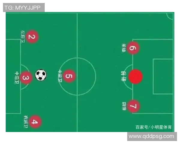 西安足球队的战术节奏与球队发展现状全面分析 西安足球队的战术节奏与球队发展现状全面分析