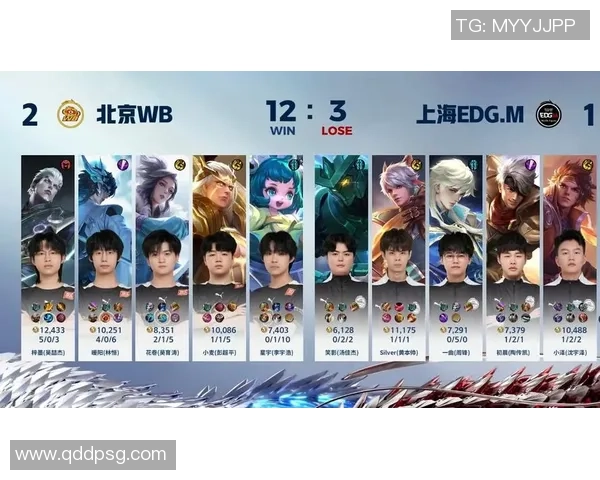 热议王者荣耀：EDG的耐力变革