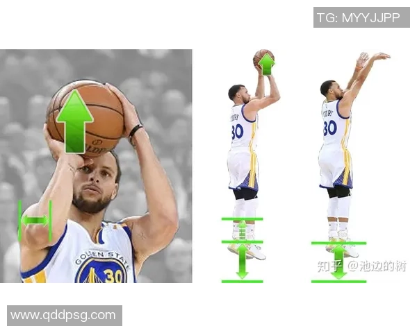 从零开始：篮球节奏完全攻略